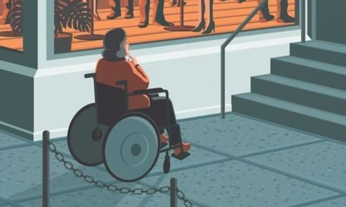 The State of Disability in India